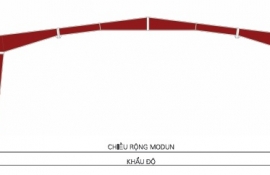 Hệ khung kèo chuẩn